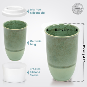 Emerald Reusable Coffee Cup