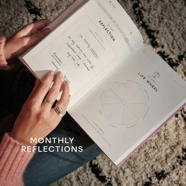 Stay Grounded A5 Hardcover Guided Gratitude Journal