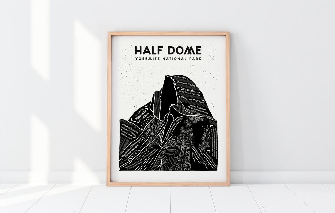 Half Dome and its Shape
