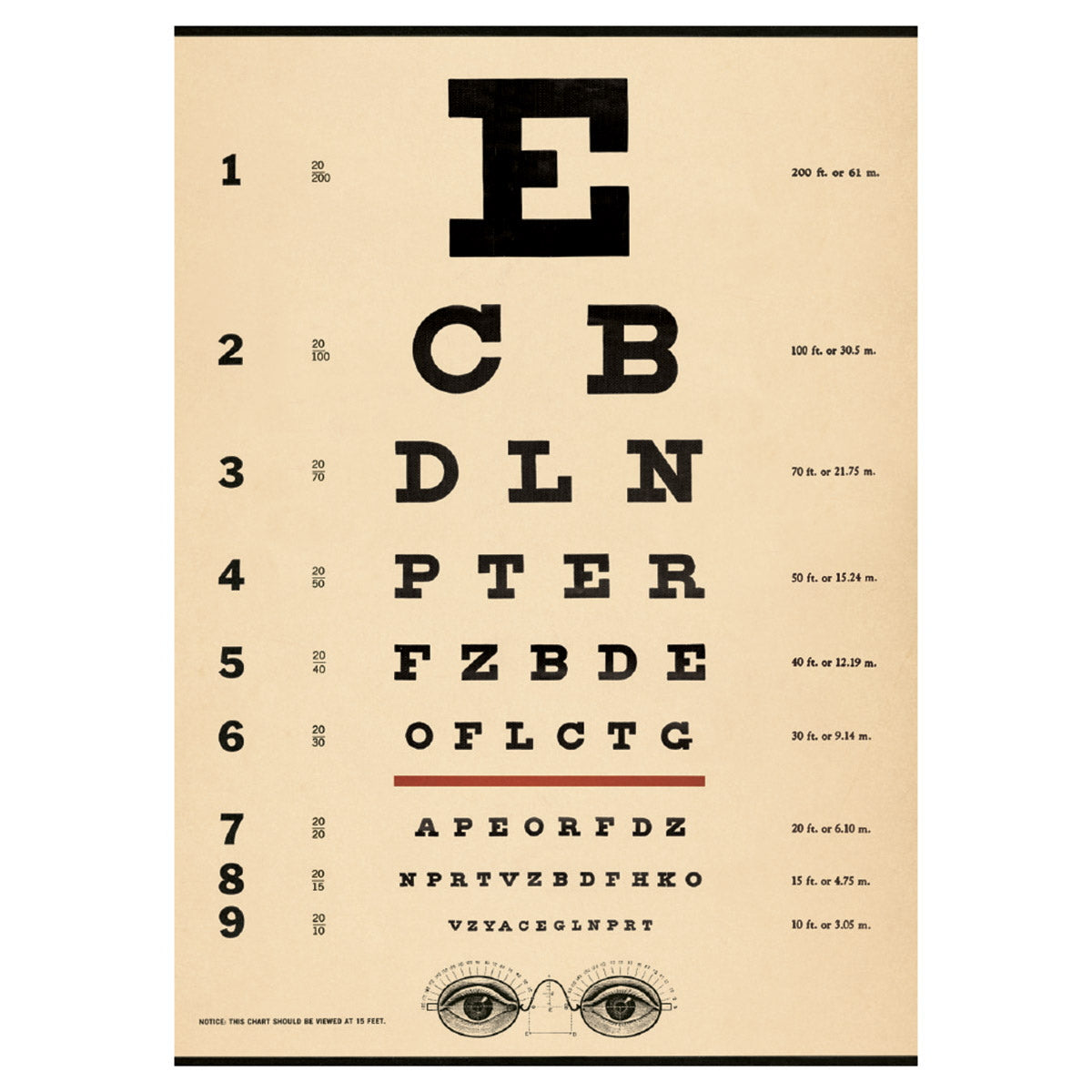Eye Chart Poster